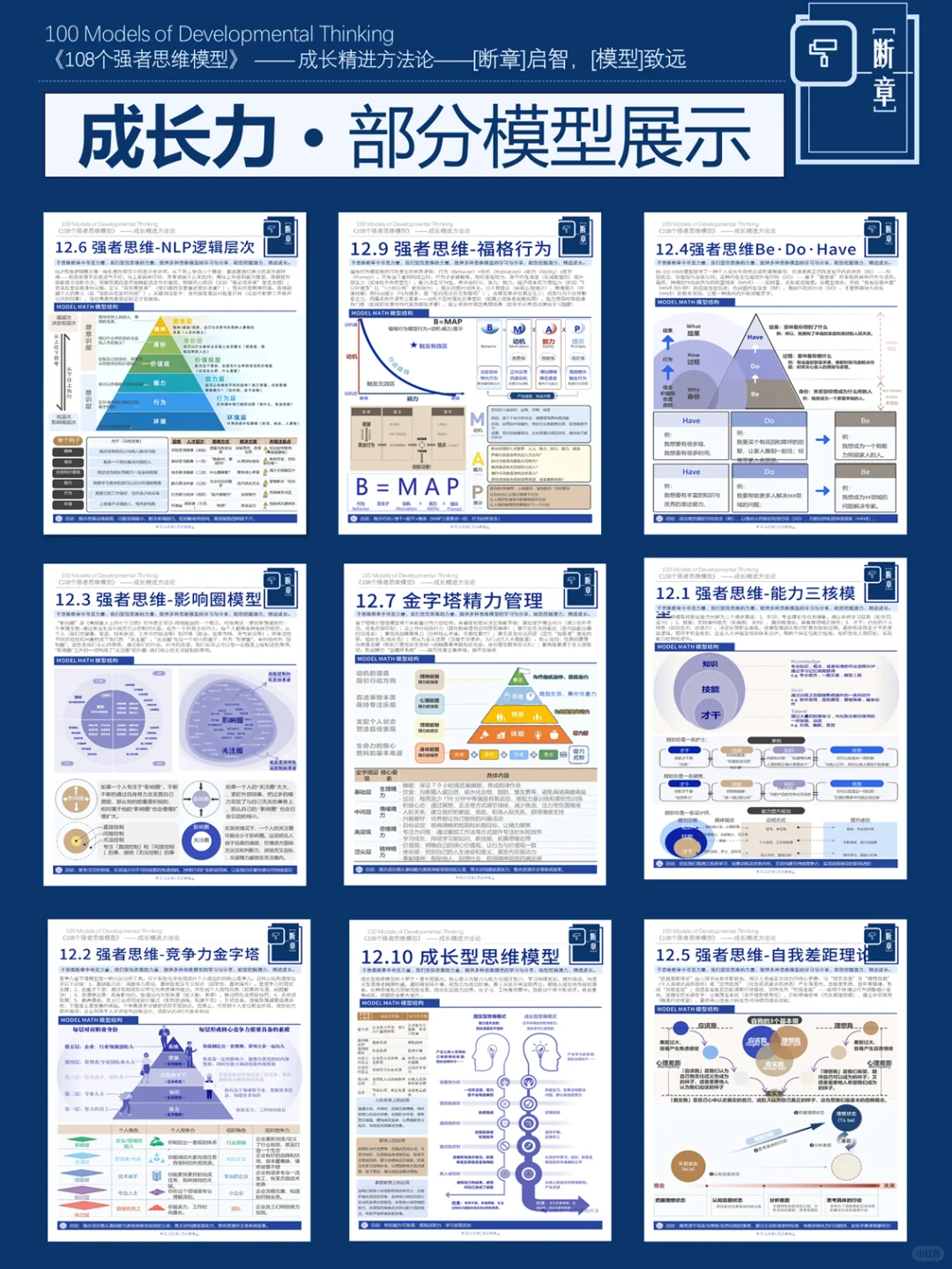 市场分析方法：营销力波特五力模型
