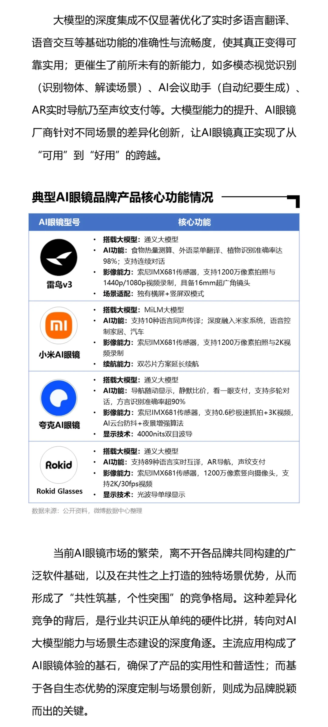 2025年为什么被称为“AI眼镜的元年”?