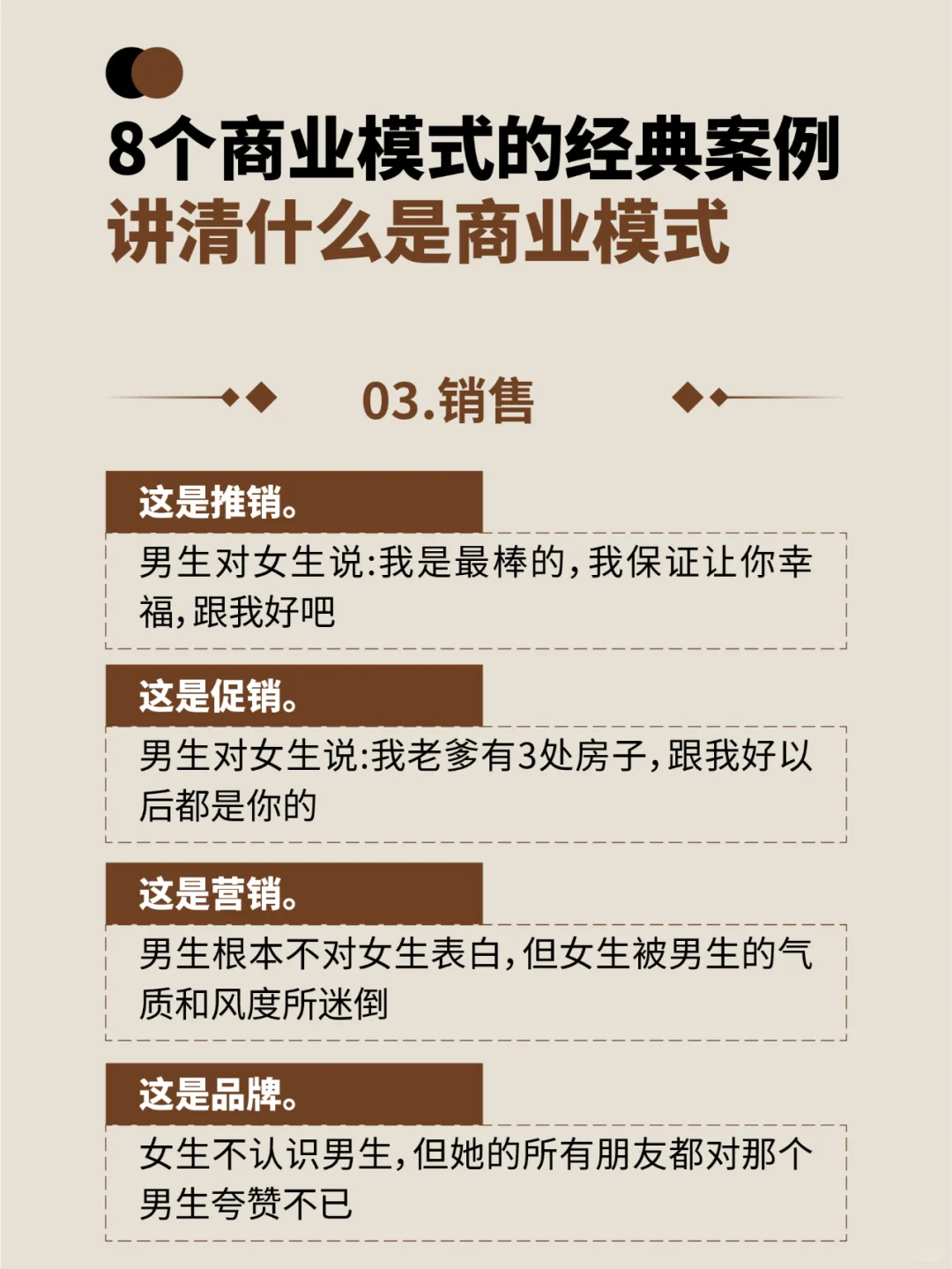 8个经典故事讲清什么是商业模式