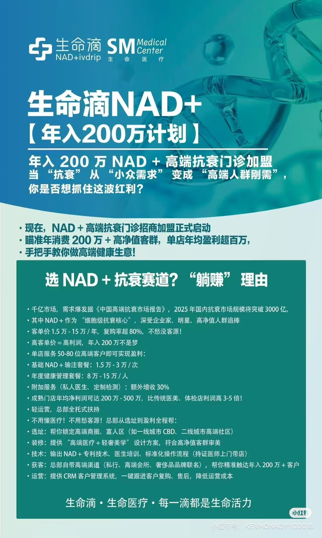 NAD+营养滴诊所，年入200米