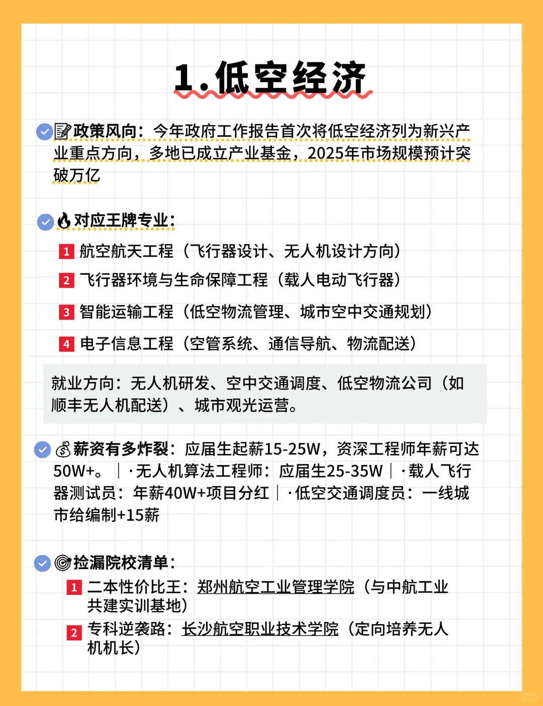 两会的风，吹到了这6个专业