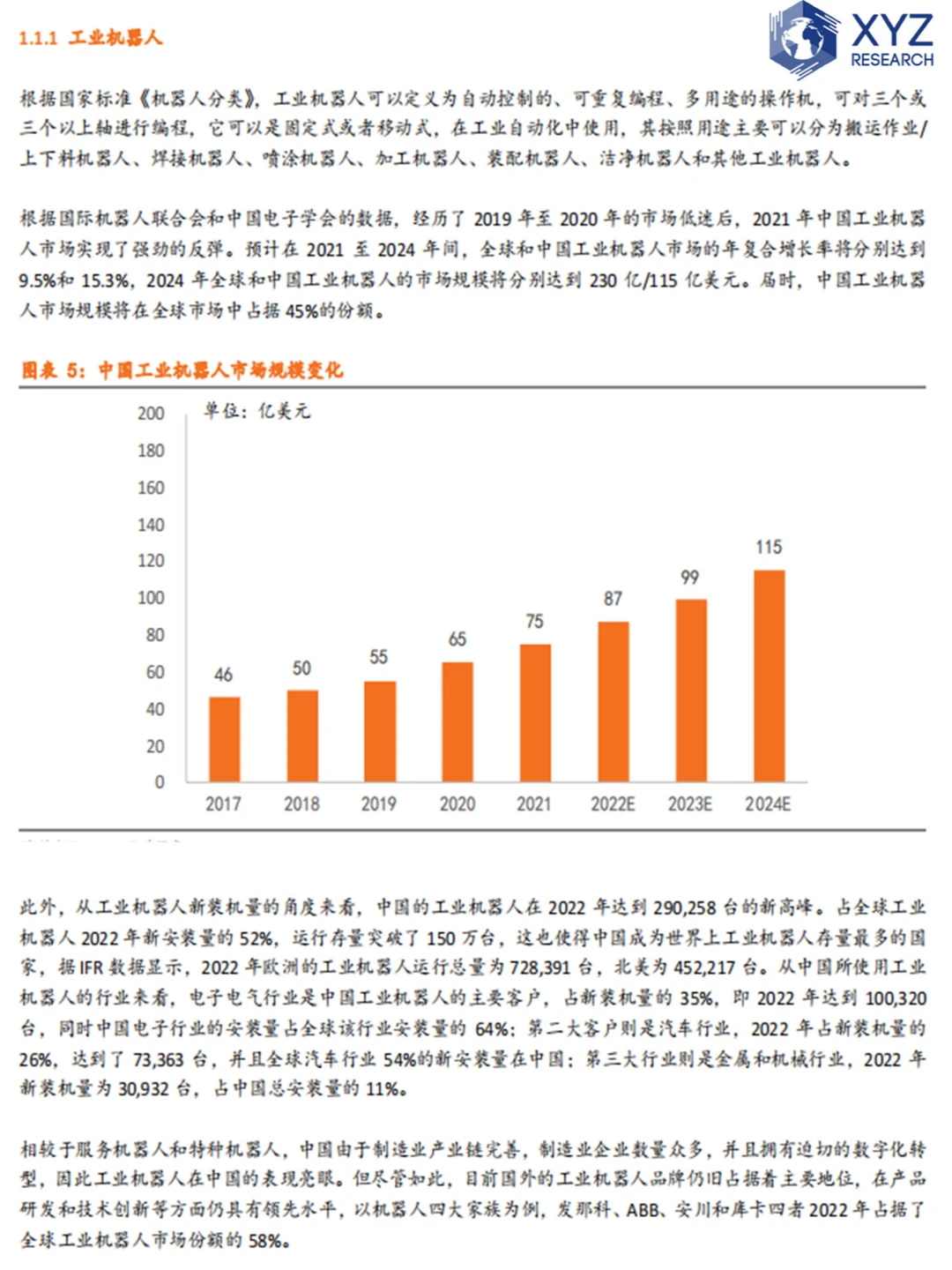 ?中国机器人行业报告,全面剖析行业现状