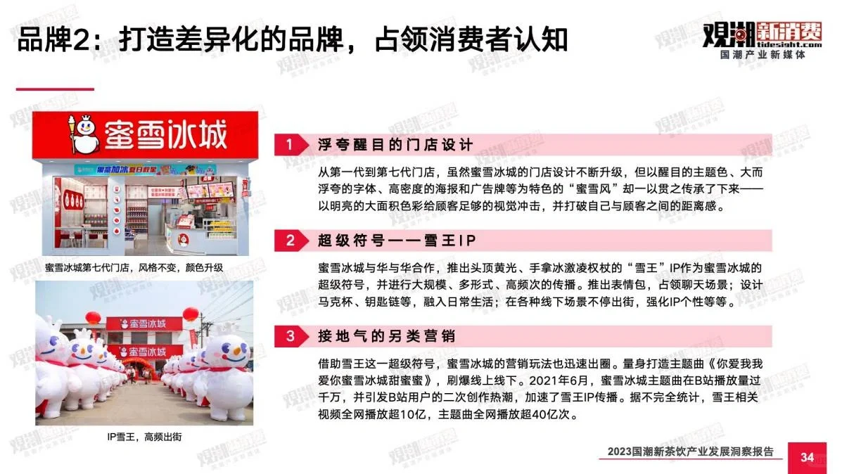 国潮+茶饮|2023国潮新茶饮产业发展报告