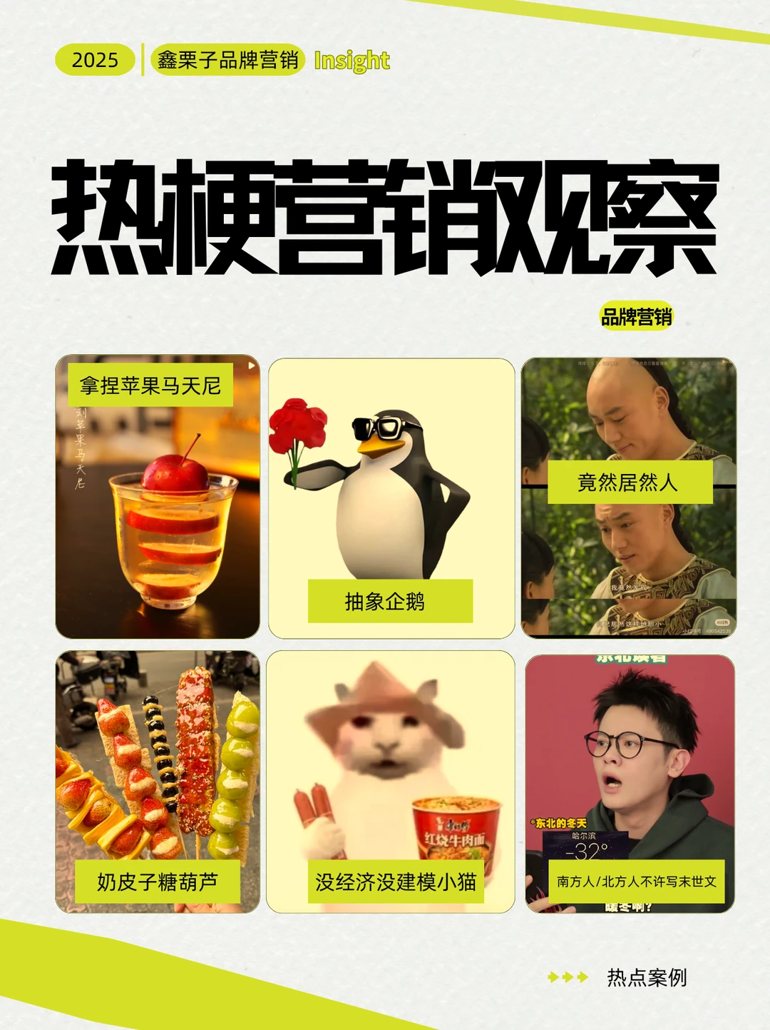 热梗营销观察?