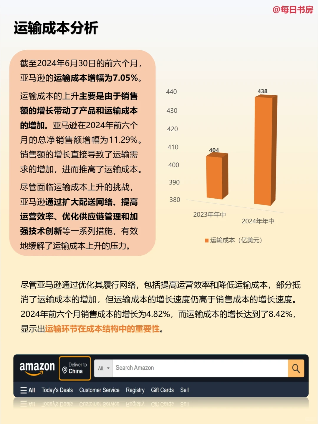深度解读|每天精读一份财报:NO73亚马逊