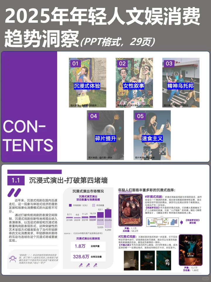 2025年年轻人文娱消费趋势洞察
