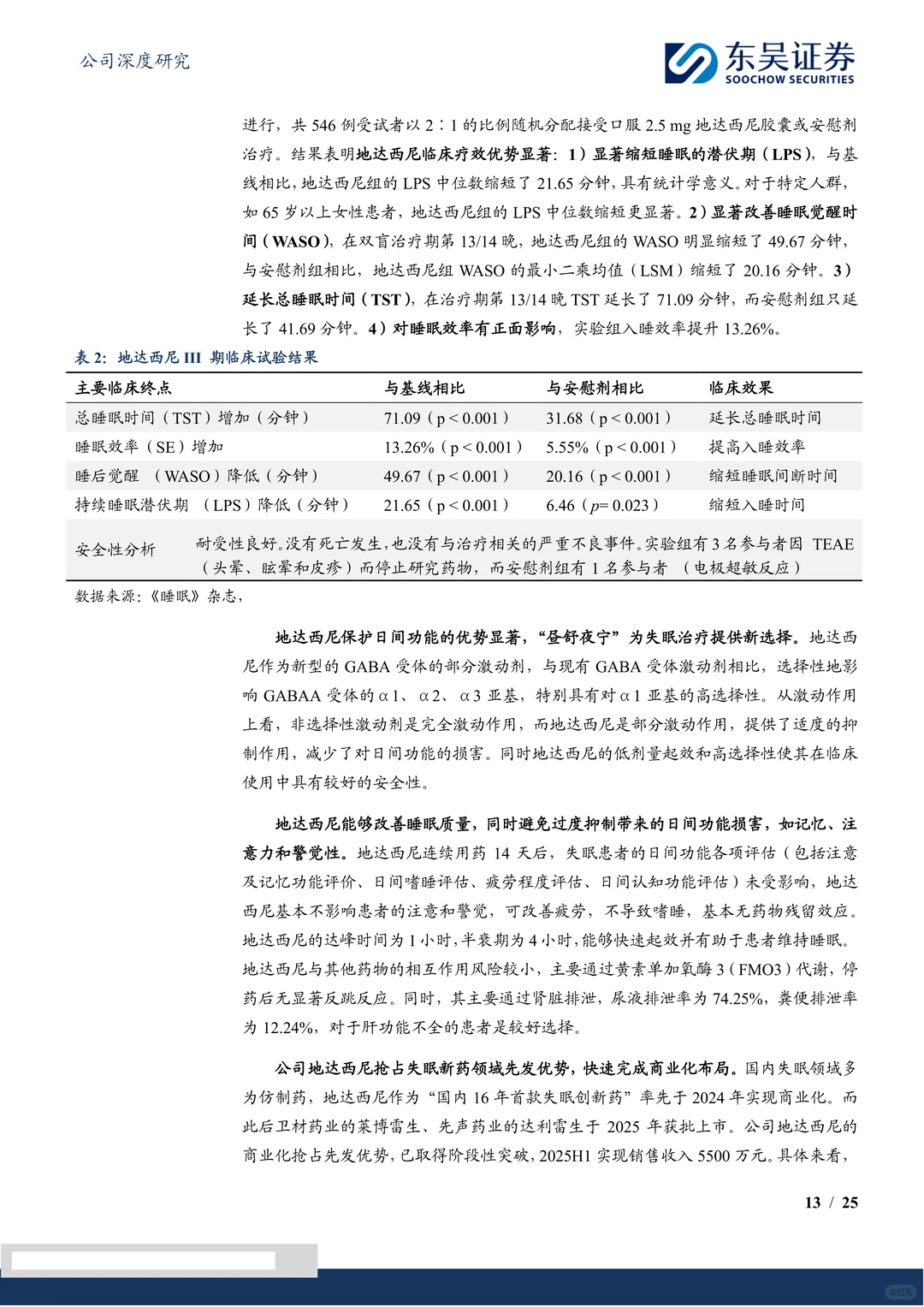 京新药业-聚焦精神神经与心脑血管领域