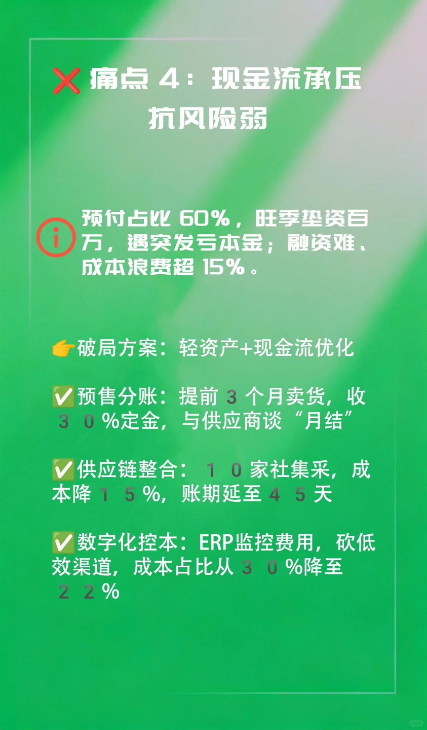 一天分析一个行业 旅游业