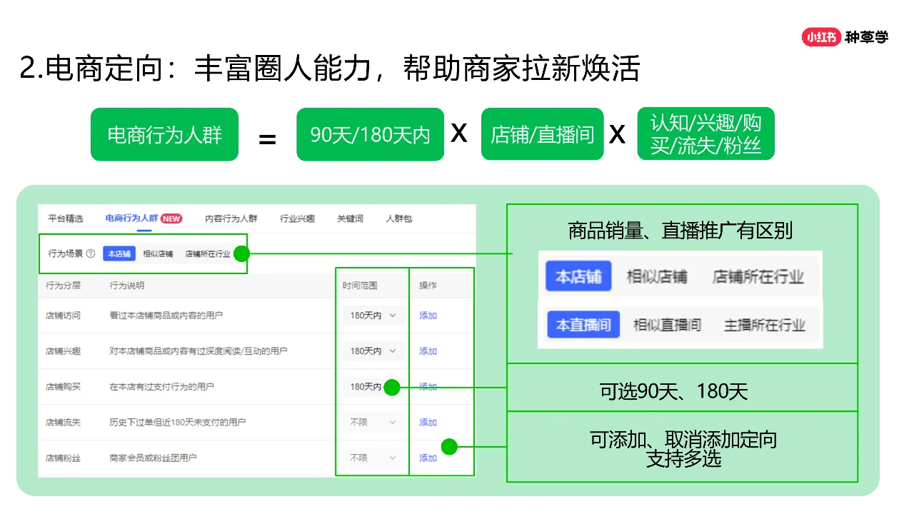 2024年「新锐品牌」+618高质量增长攻略