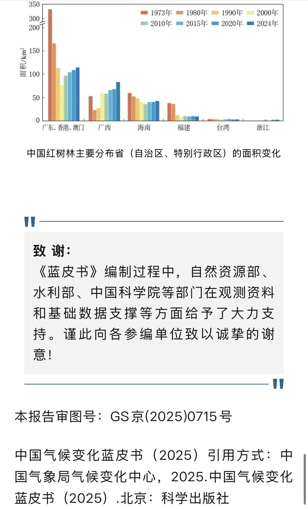 《中国气候变化蓝皮书（2025）》正式发布