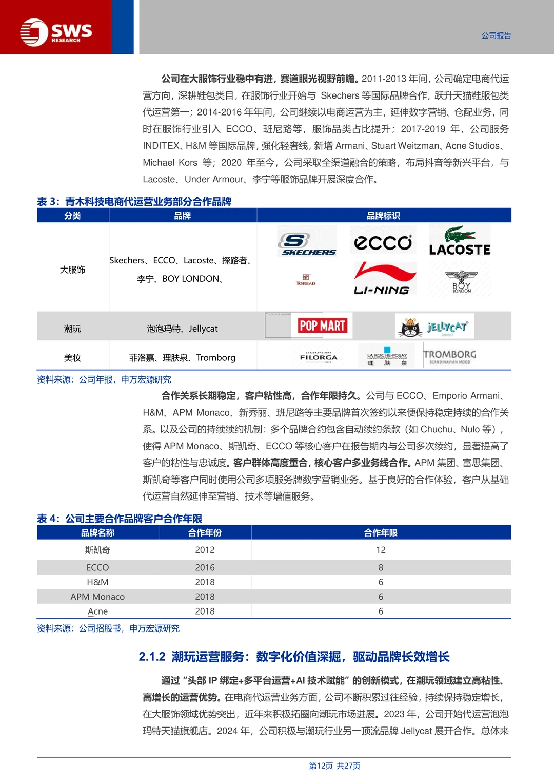 青木科技：全域代运营与品牌孵化专家