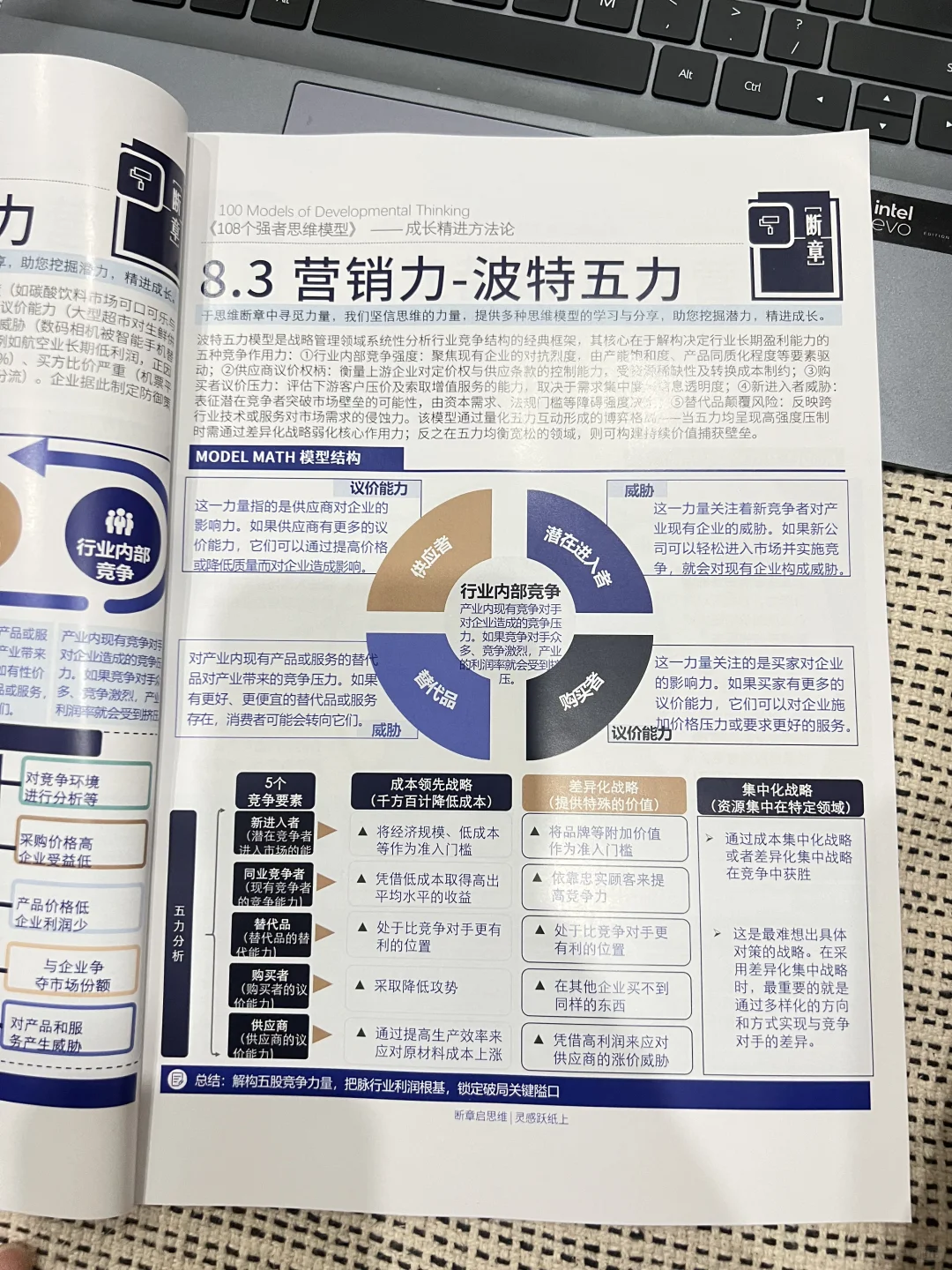 市场分析方法：营销力波特五力模型