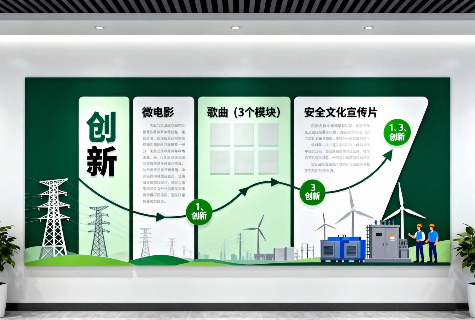 ?国家电网创新文化墙曝光！这也太会玩了吧