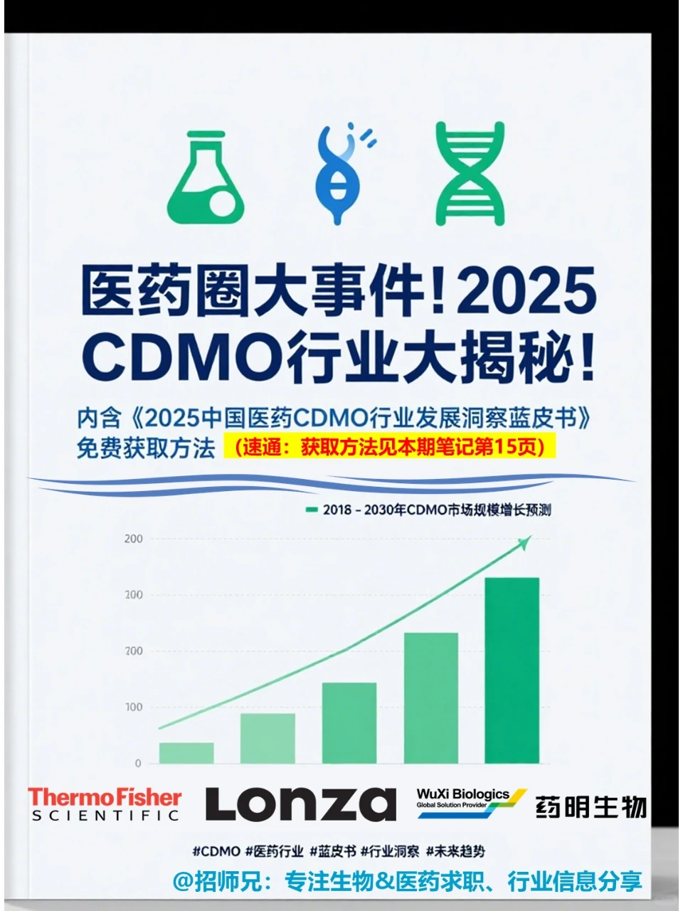 生物医药从业者必读,2025 CDMO行业报告!