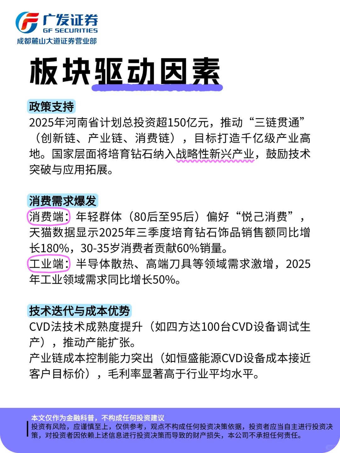 一分钟了解热点板块--培育钻石