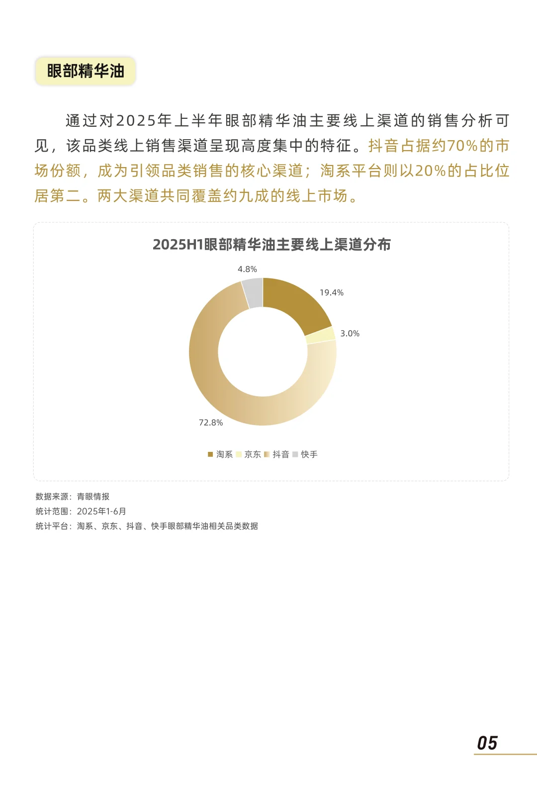 2025以油养肤市场消费趋势洞察