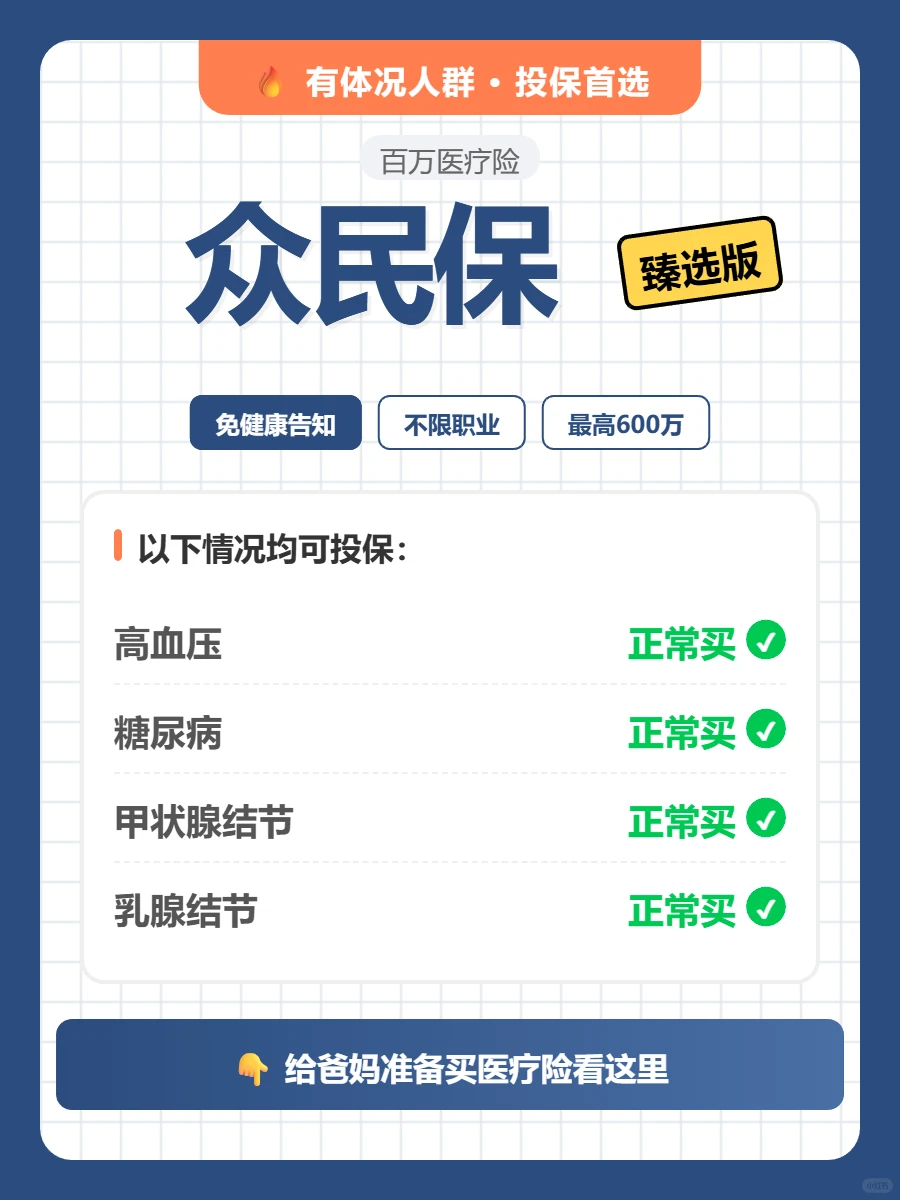 买众民保百万医疗,无脑冲臻选版
