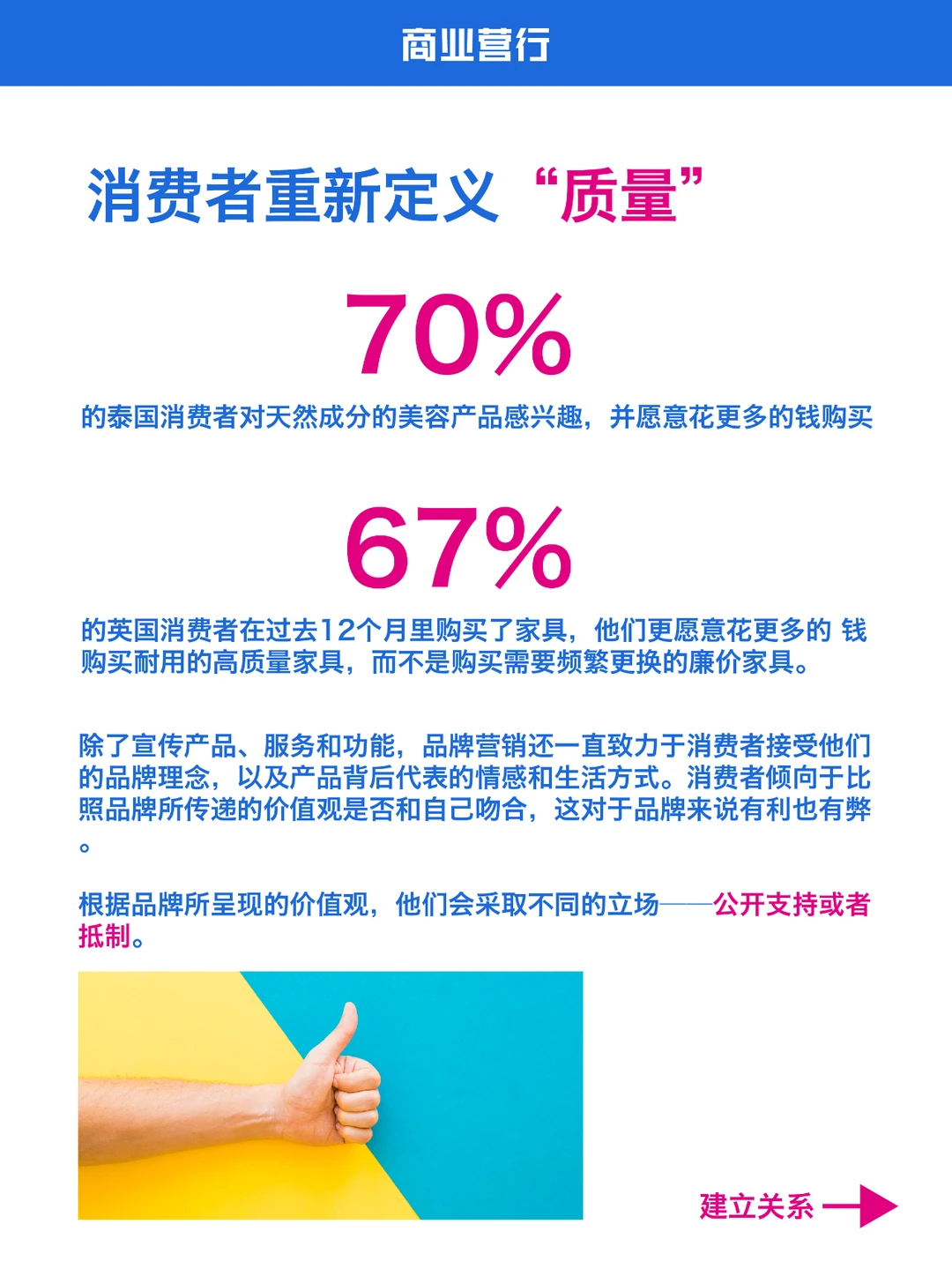 2024全球消费者趋势报告 ｜ 2⃣️ 消费价值