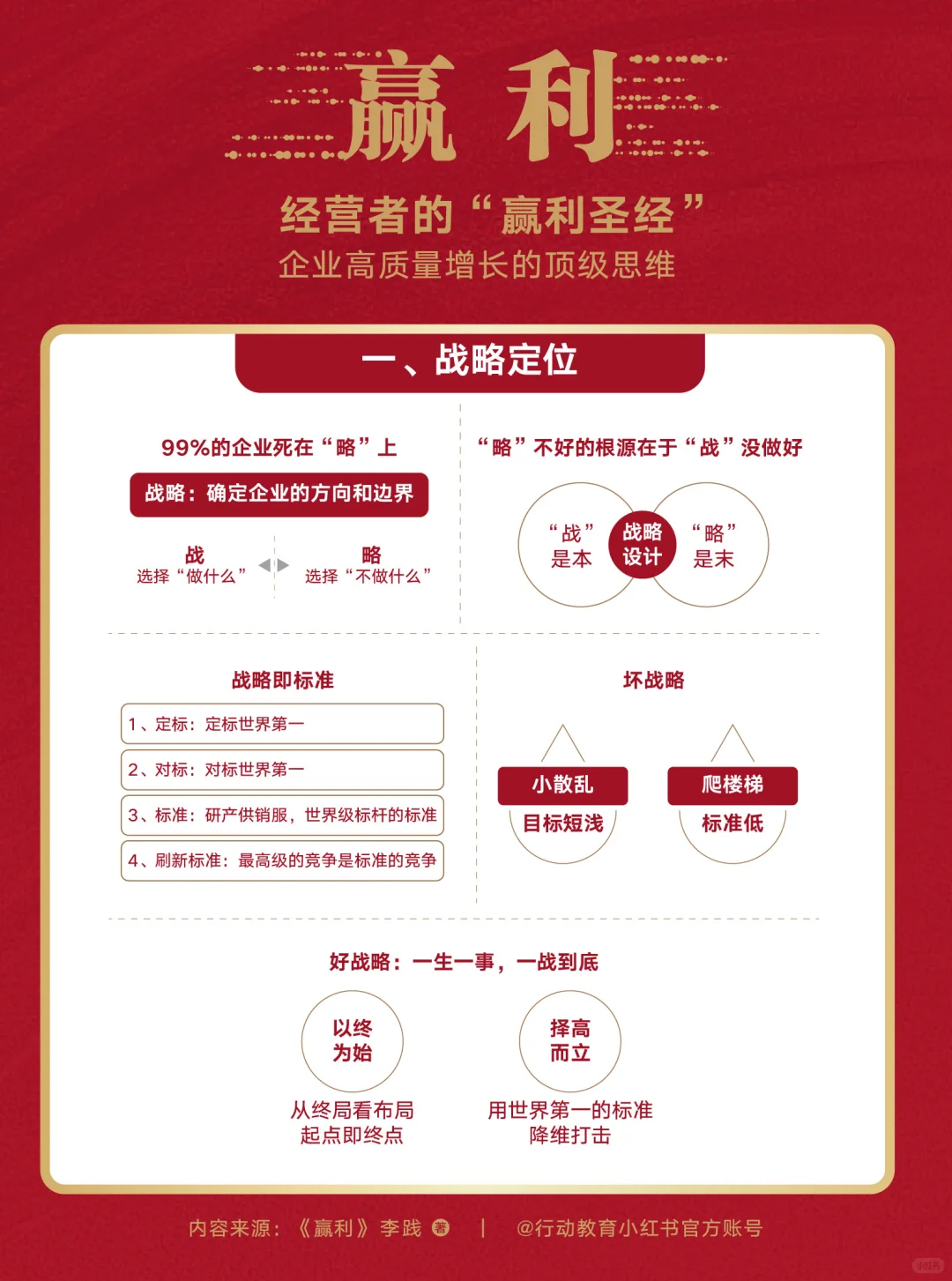 2025版《赢利》读书笔记(一)企业高质量增长