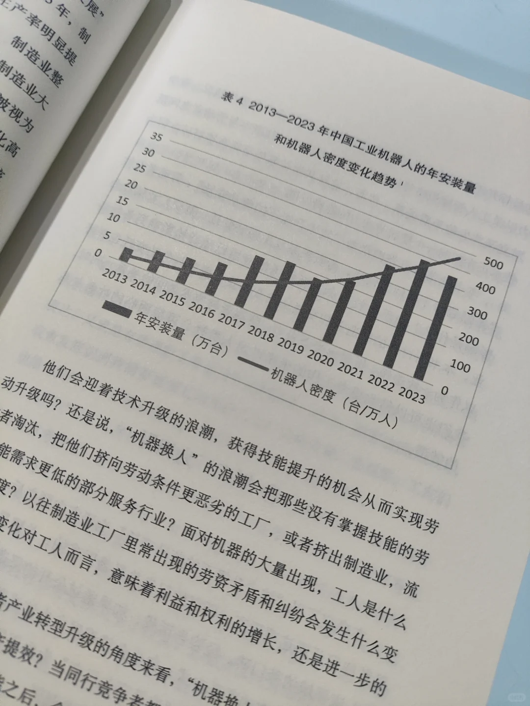 关于“机器换人”的是什么?为什么?怎么样