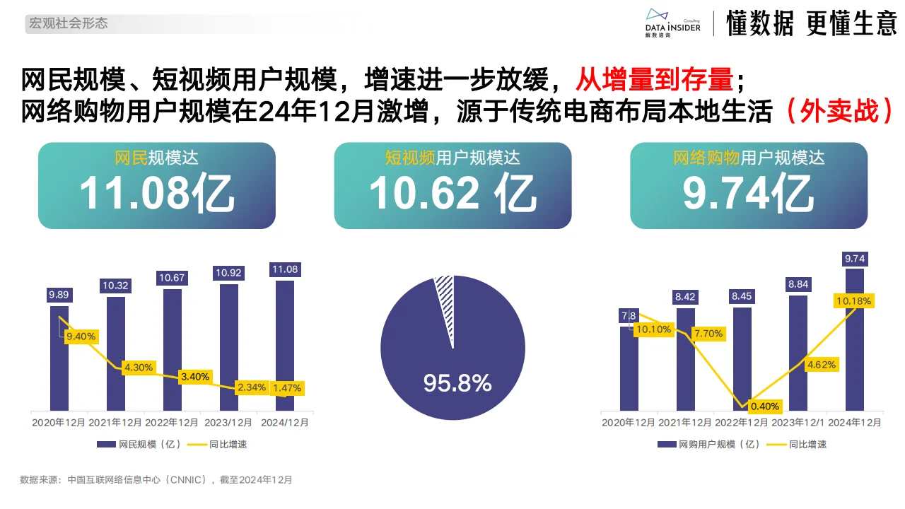 2025私域变现新玩法