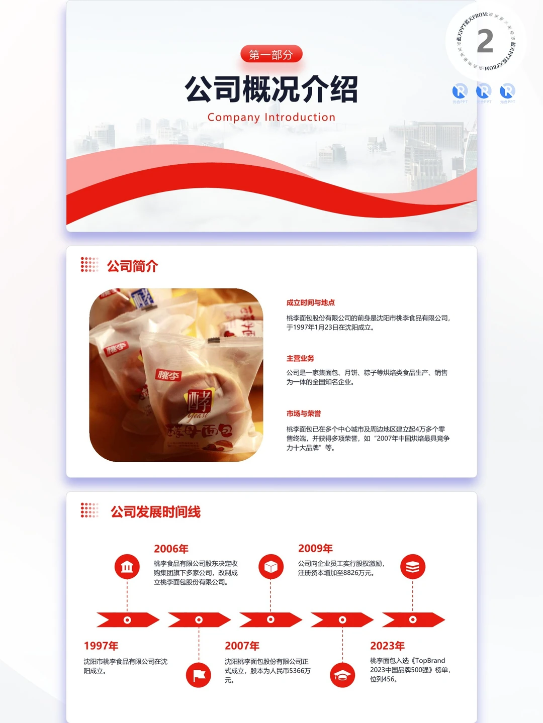 【291】桃李面包战略分析品牌营销策略PPT