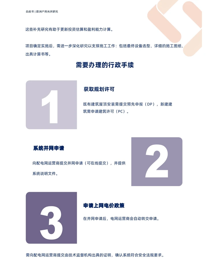 一篇白皮书洞察欧洲户用光伏现状及趋势