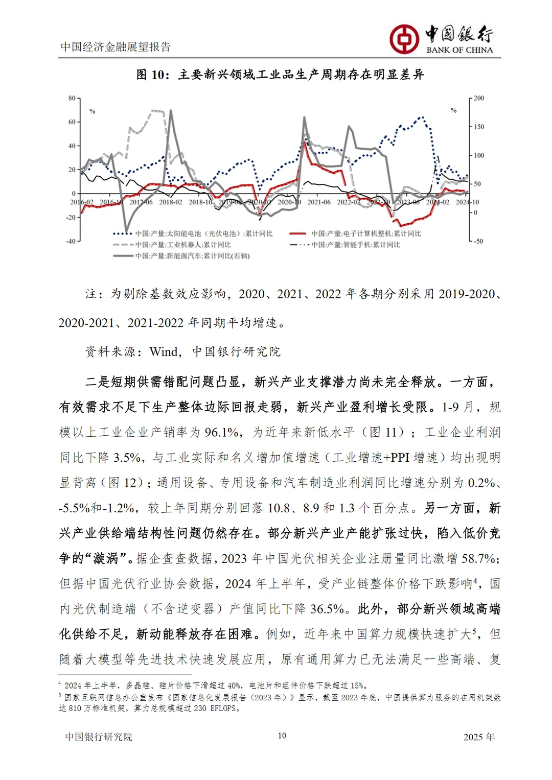 中国经济金融展望报告2025年年报