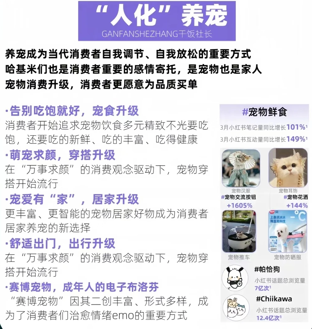 2024年的新消费趋势
