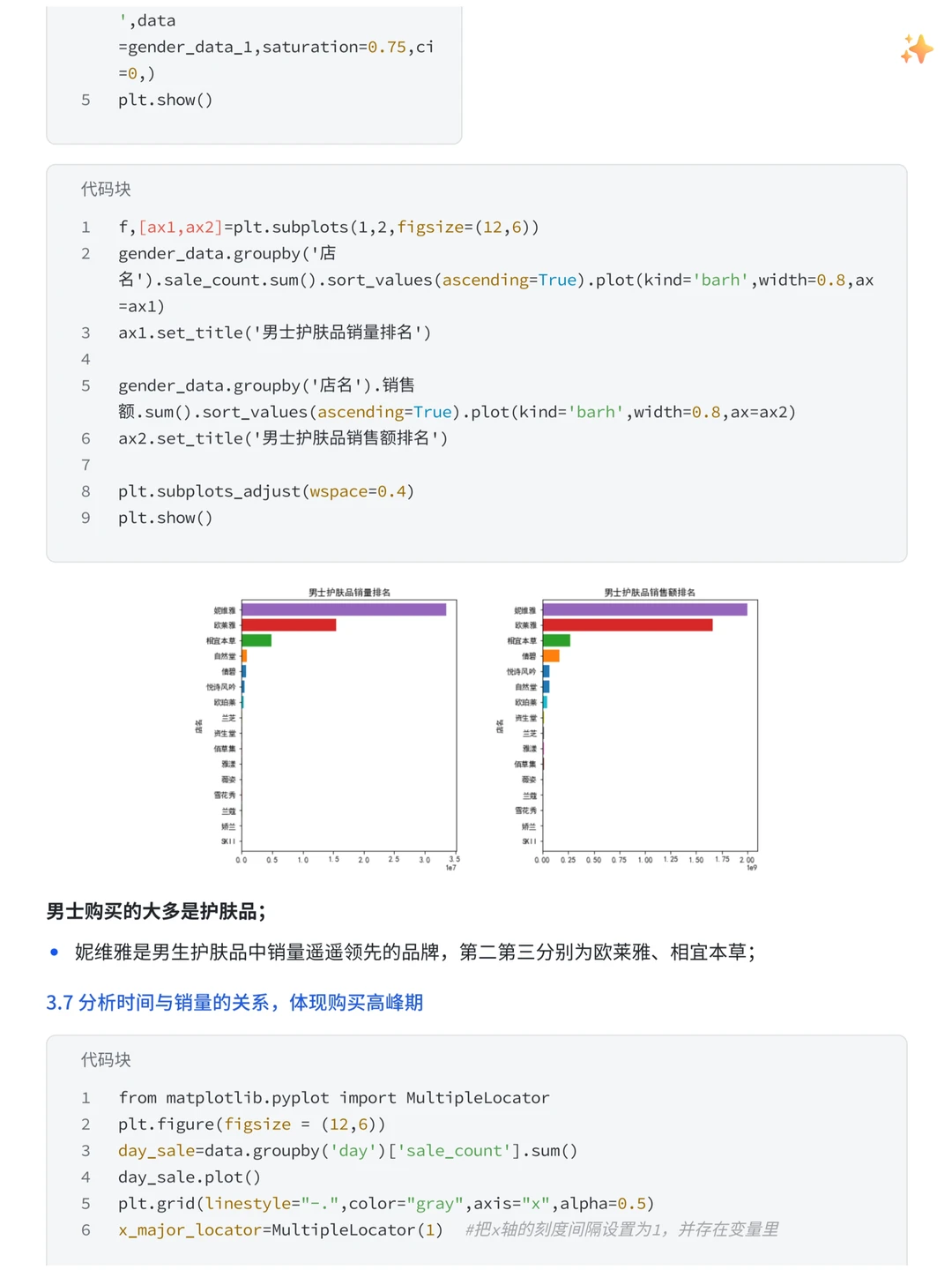 基于Python的618天猫美妆销售数据分析