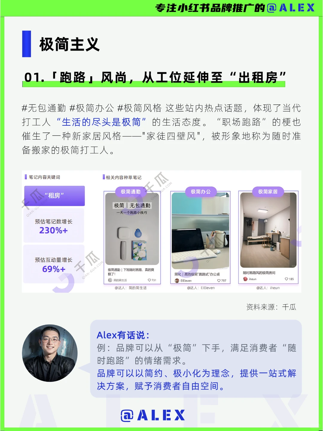 2024小红书打工人洞察|品牌如何借势增长