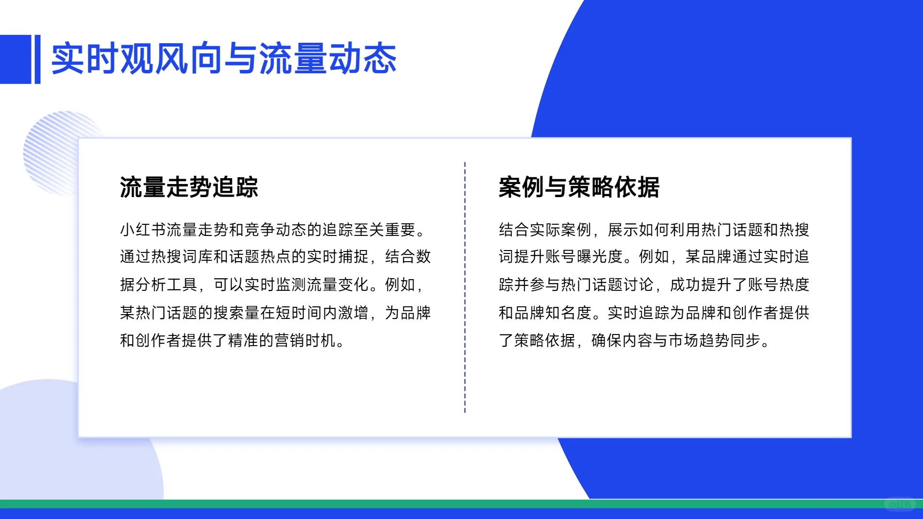 小红书商业服务行业洞察