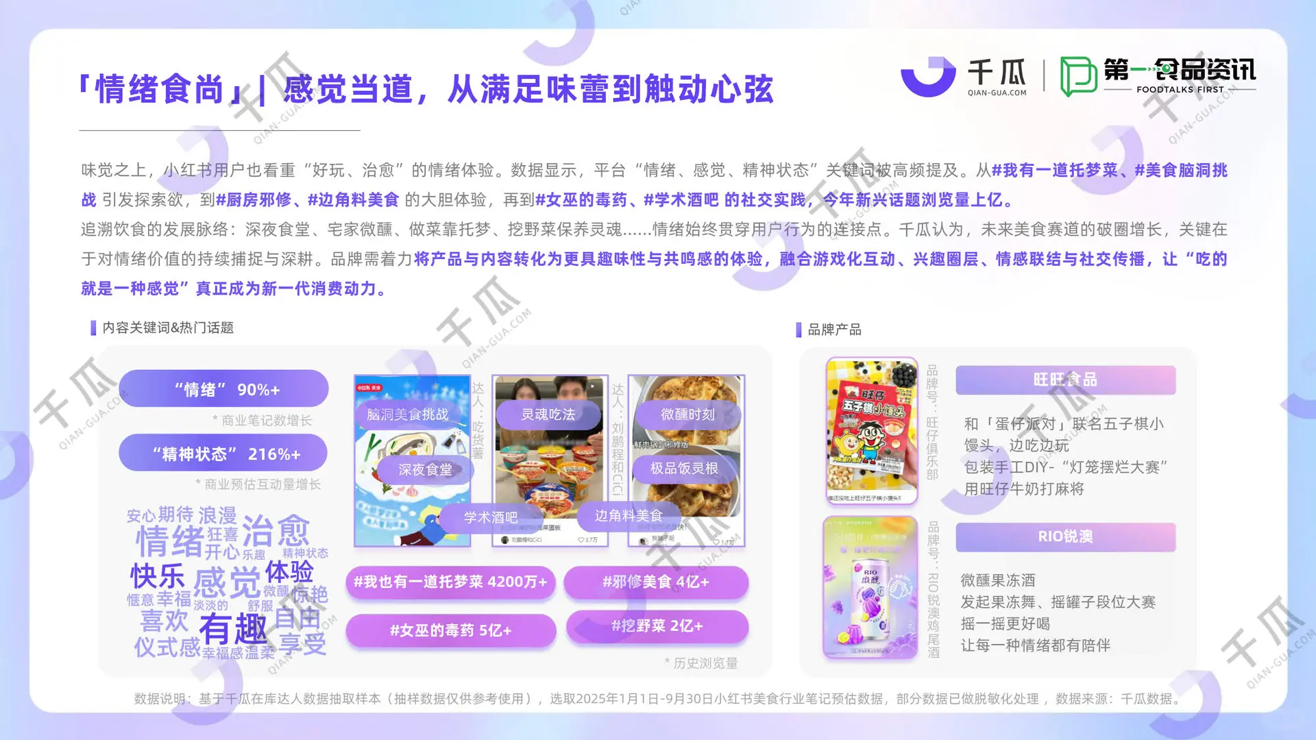 ?2025美食赛道爆款密码