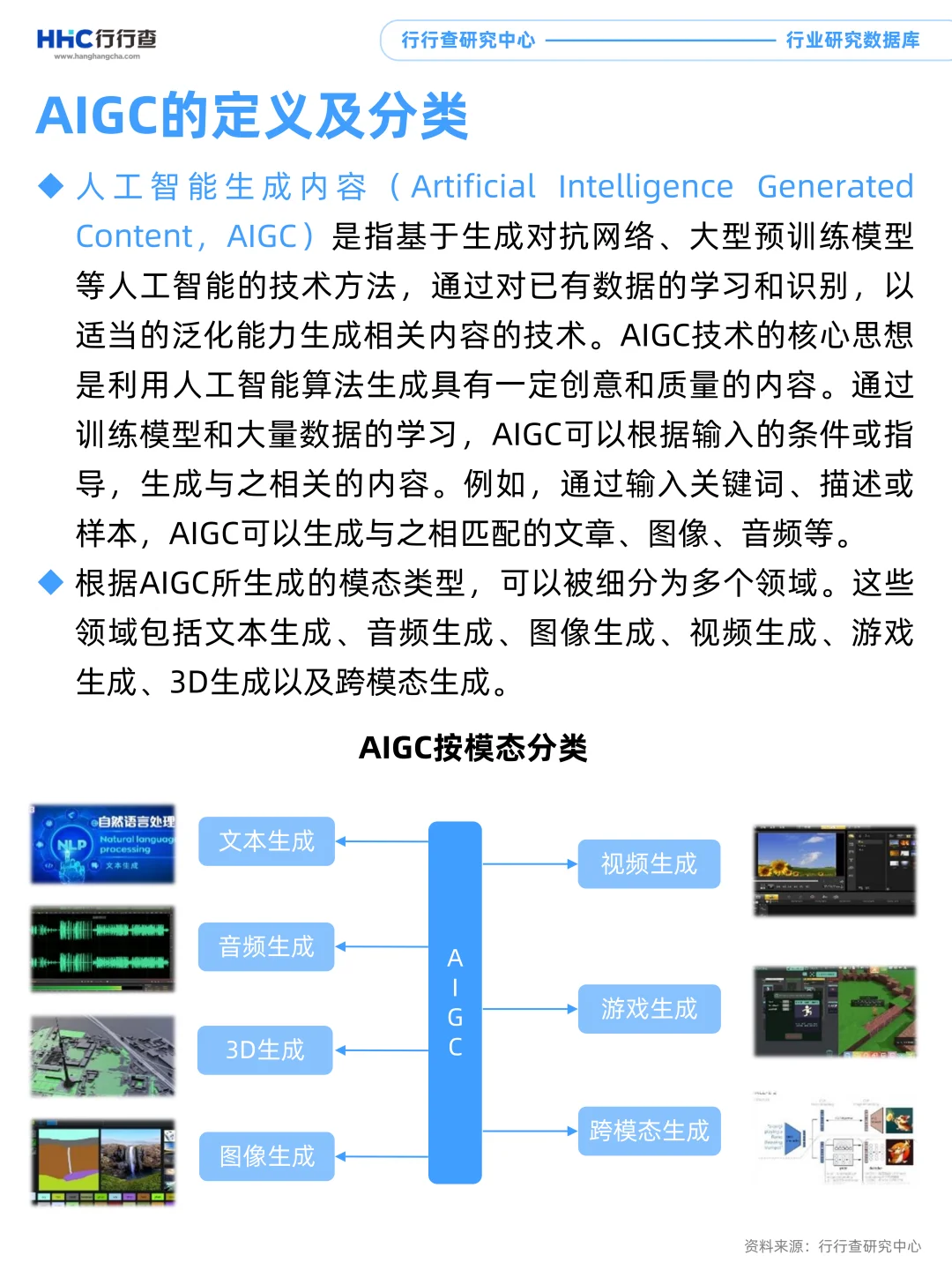 3分钟看懂行业：AIGC是什么？