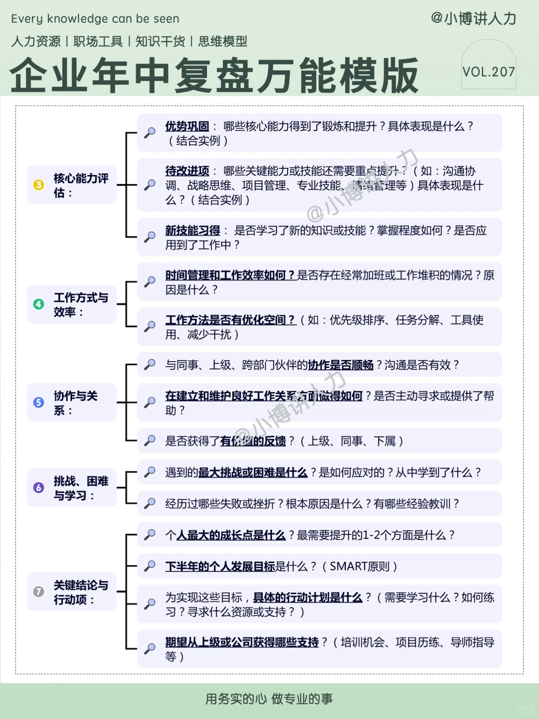 企业年中复盘通用模版来啦‼️业务/团队/个人