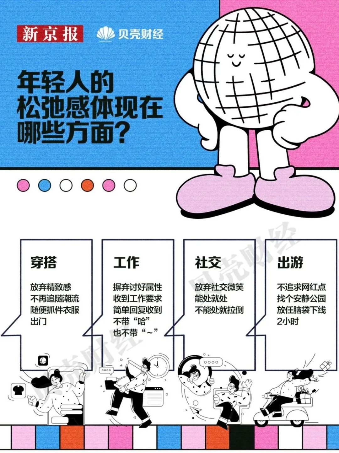 2024中国青年消费趋势报告（下）?
