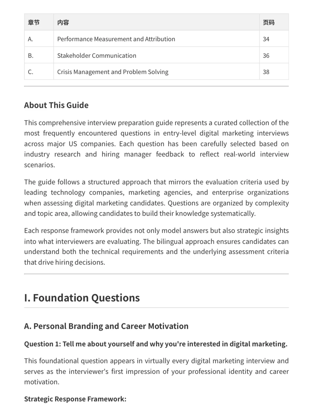 转行Digital mkt要准备些什么?