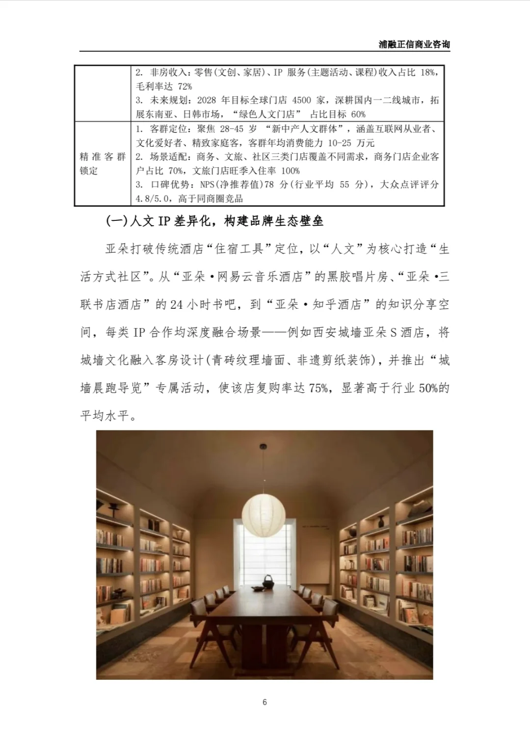 亚朵酒店商业计划书(干货)