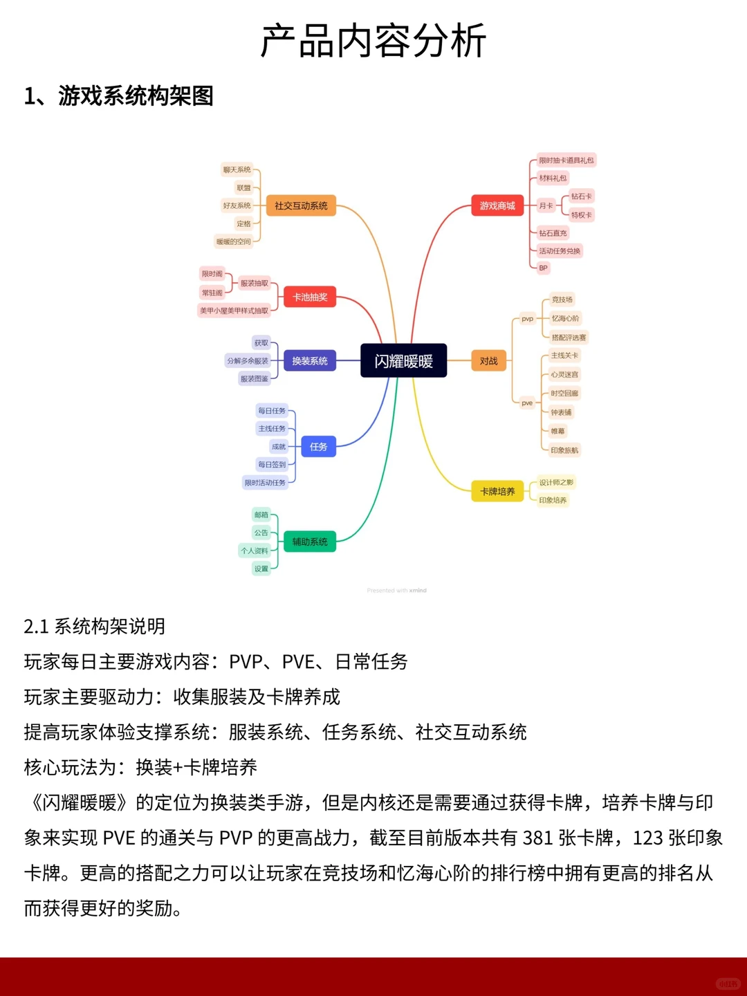 《闪耀暖暖》游戏拆解报告