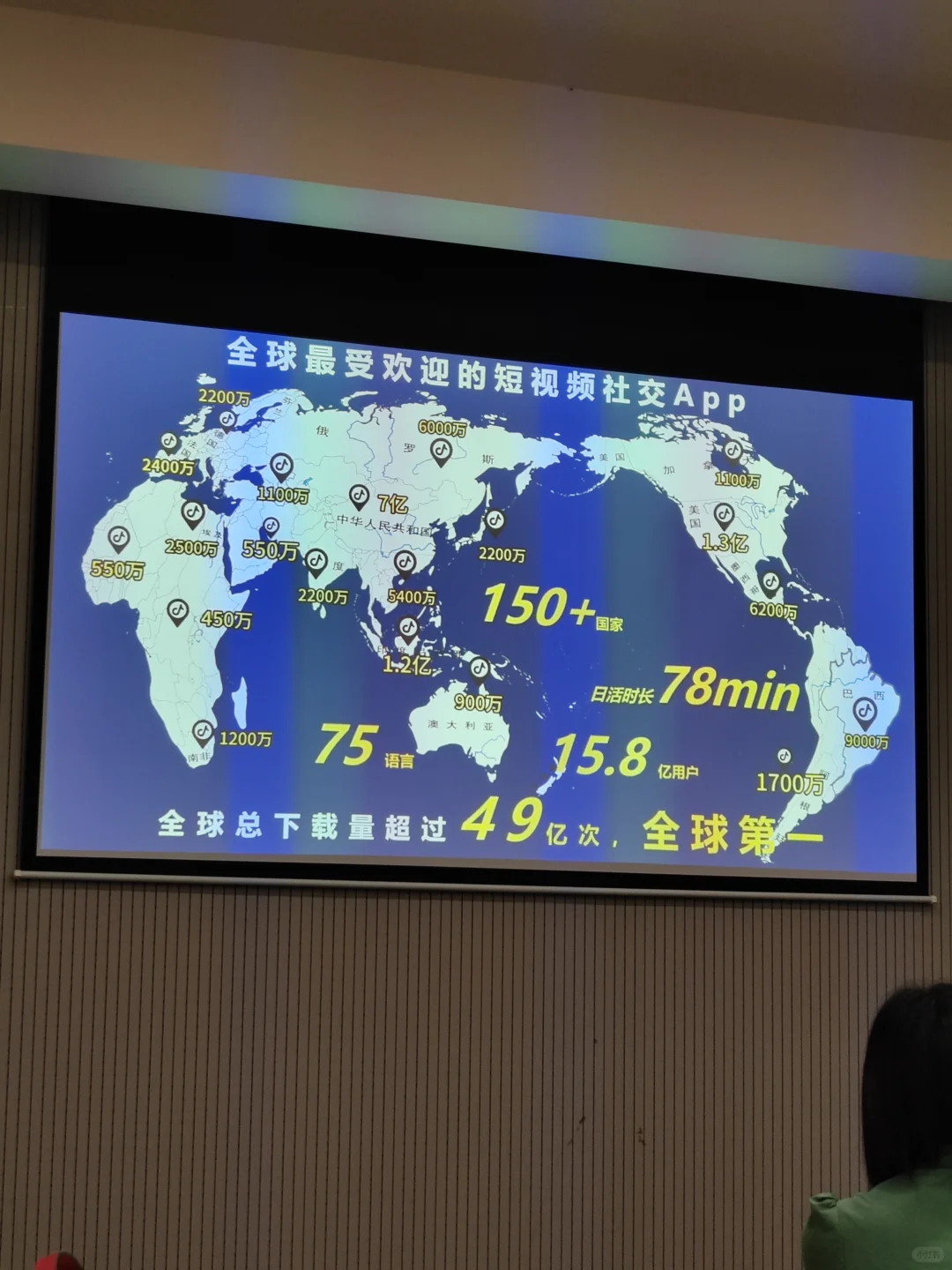 企业想出海,Titok就是当下zui好的跳板!