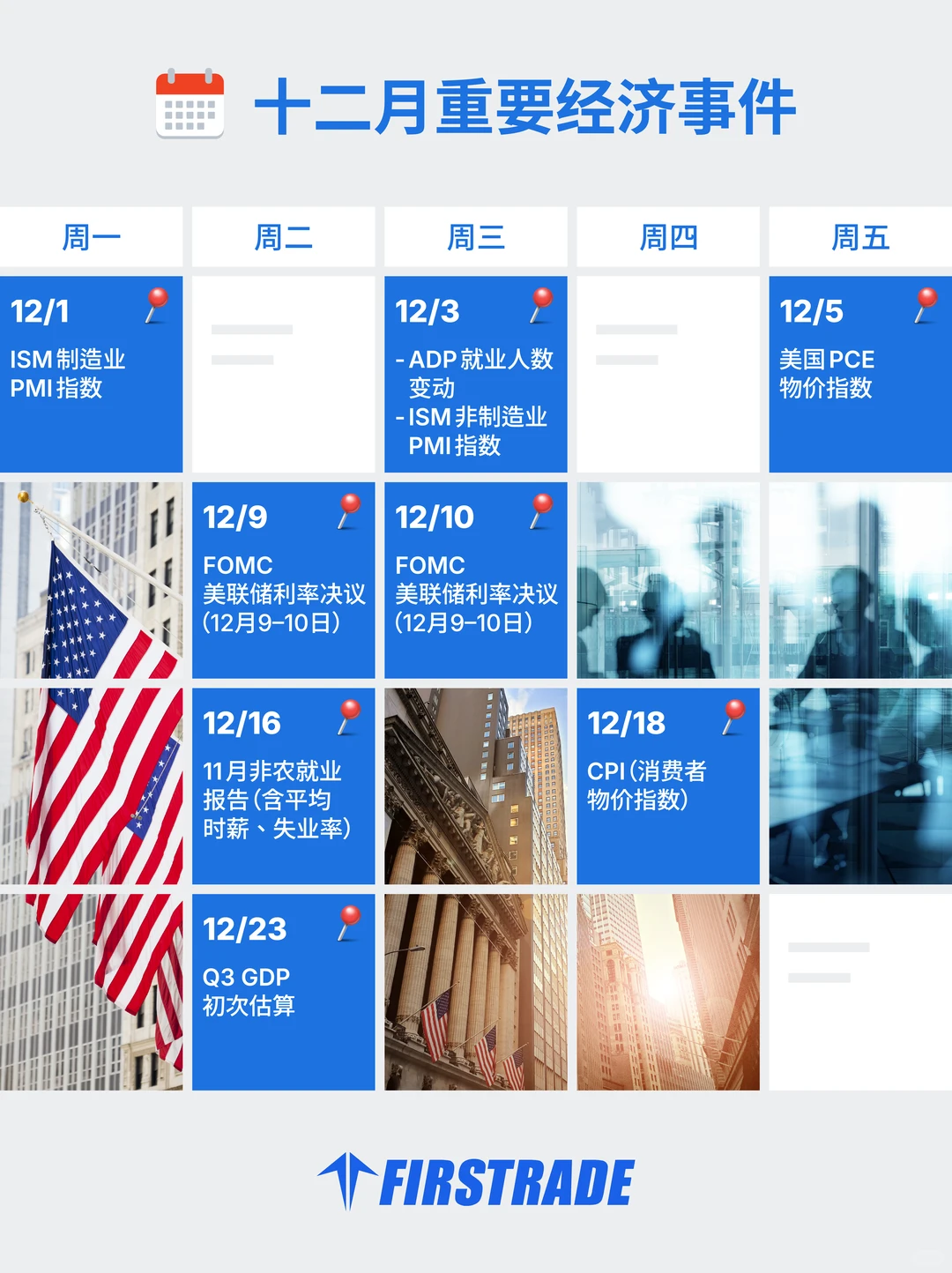 ? 十二月重要经济事件一览    