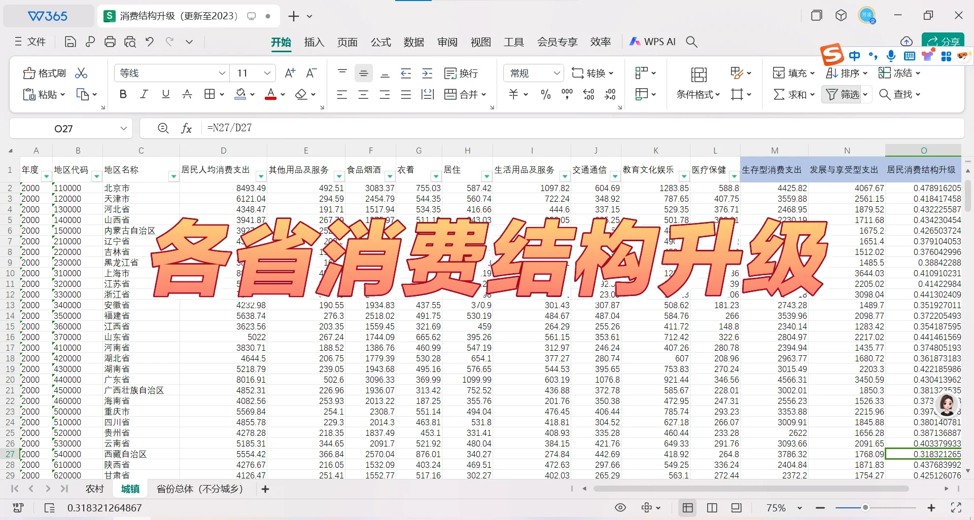 【最新2023年!31省消费结构升级数据】