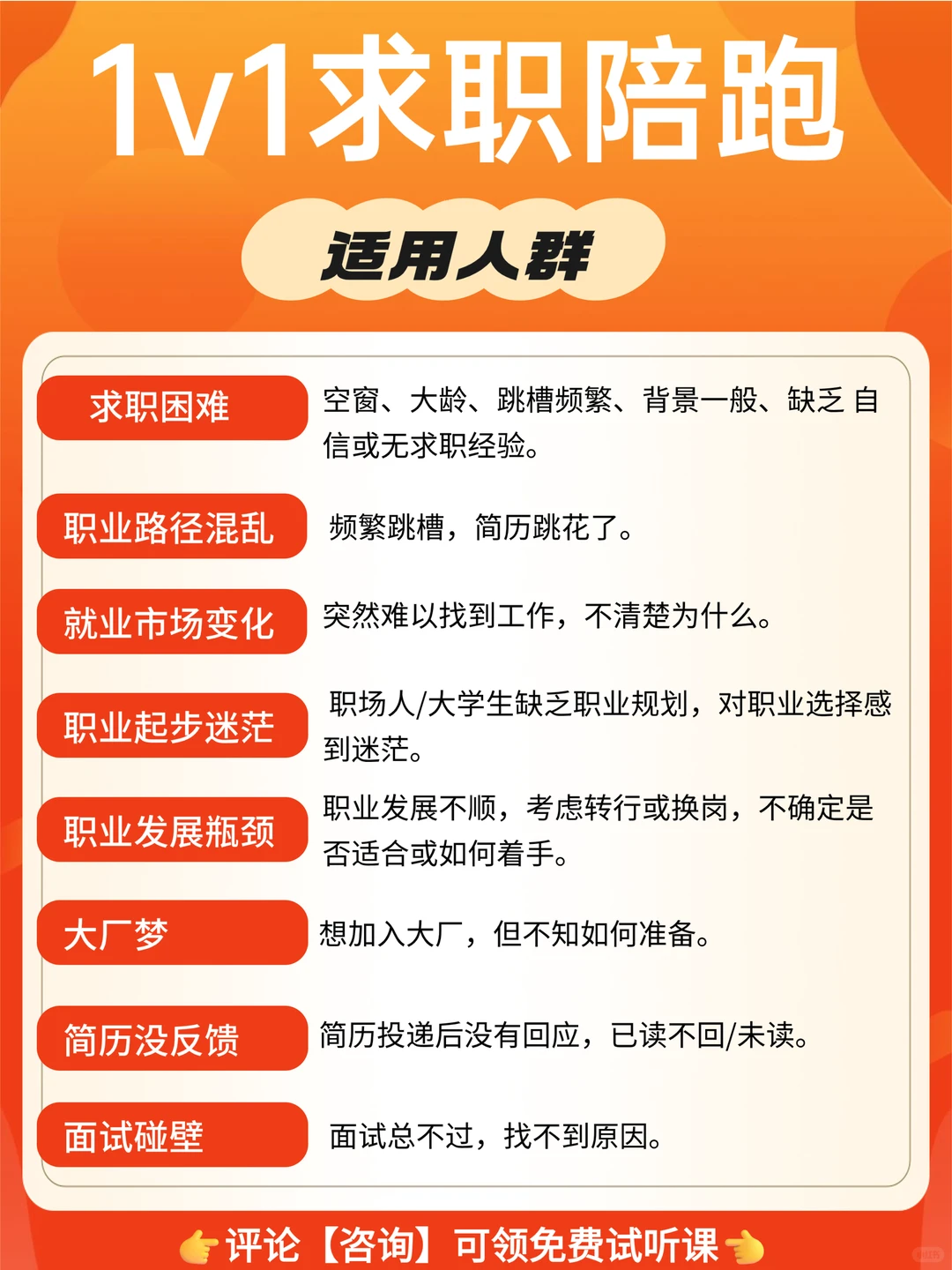 2个月轻松转行数据分析师|从简历到offer~