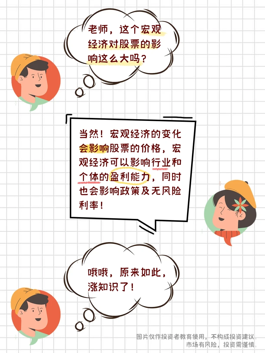 一定要看!新手炒股先学宏观经济分析