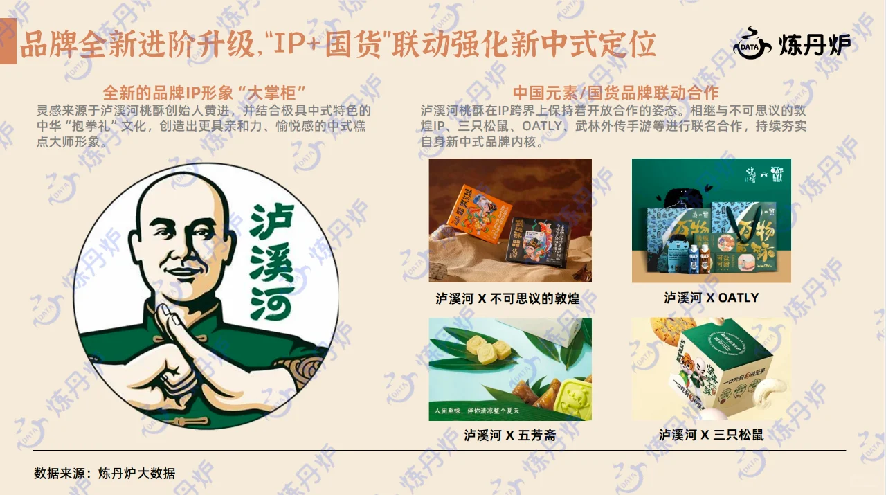行研报告｜新中式糕点行业研究报告