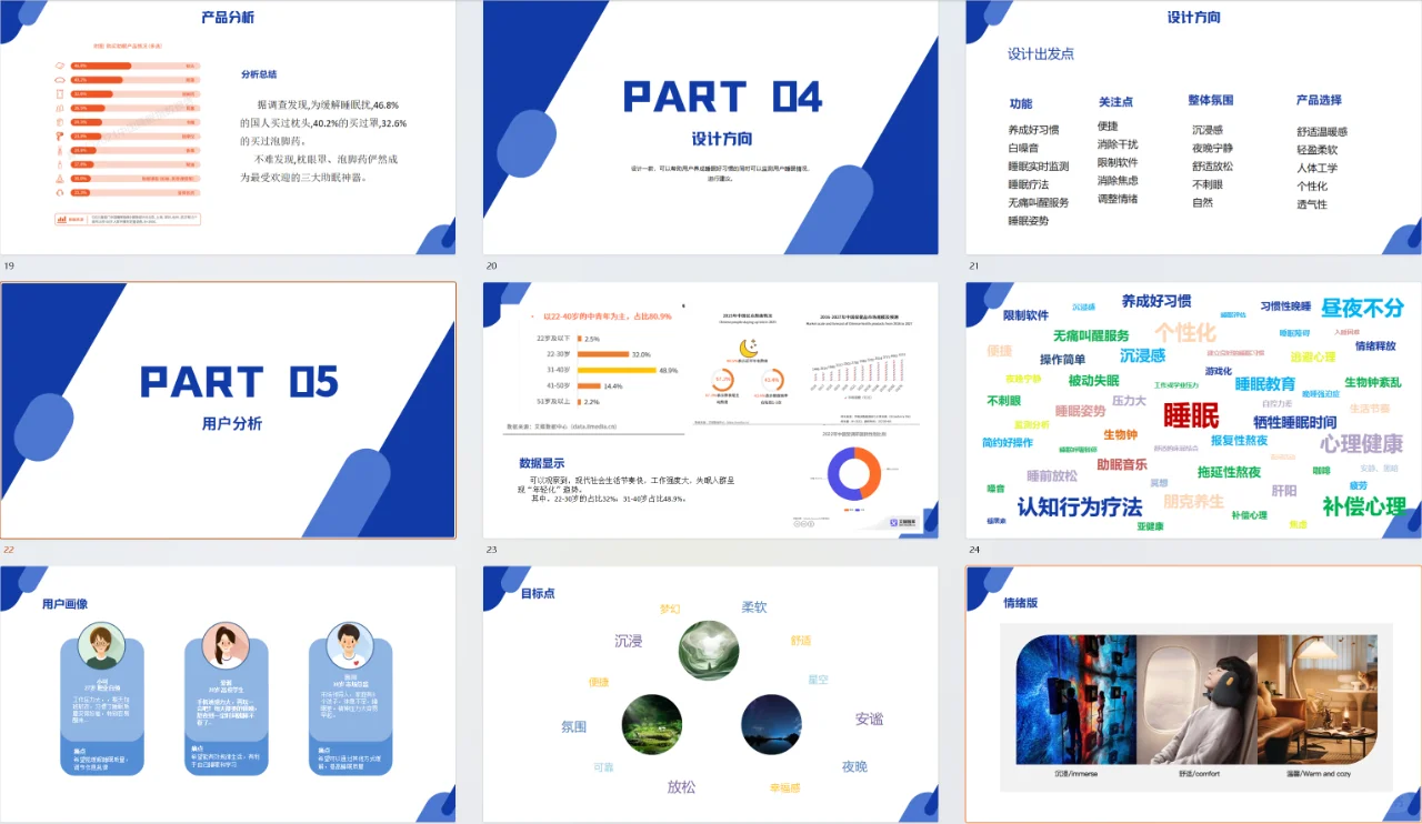 UI毕设前期调研应该做哪些工作？