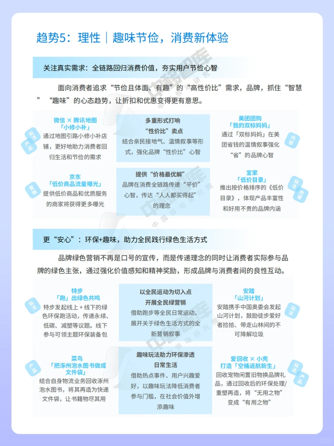 2024消费趋势与品牌风向报告‼️读懂年轻人