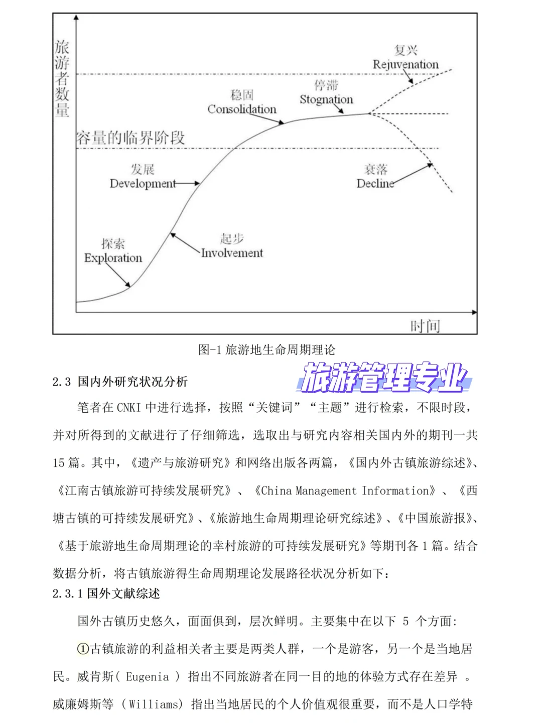 旅游管理专业优秀范文分享来啦???