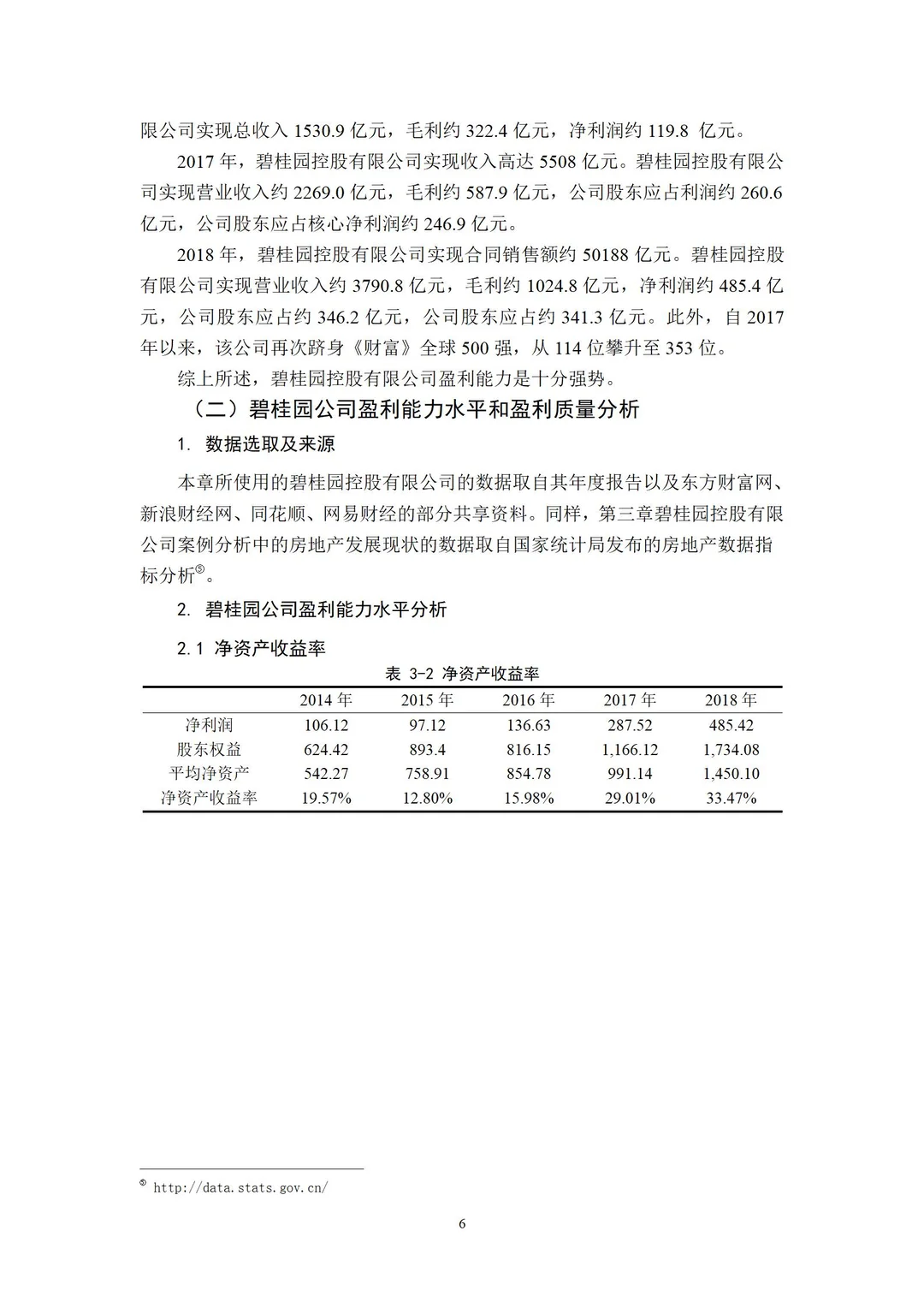企业盈利能力分析—原来真的很简单??