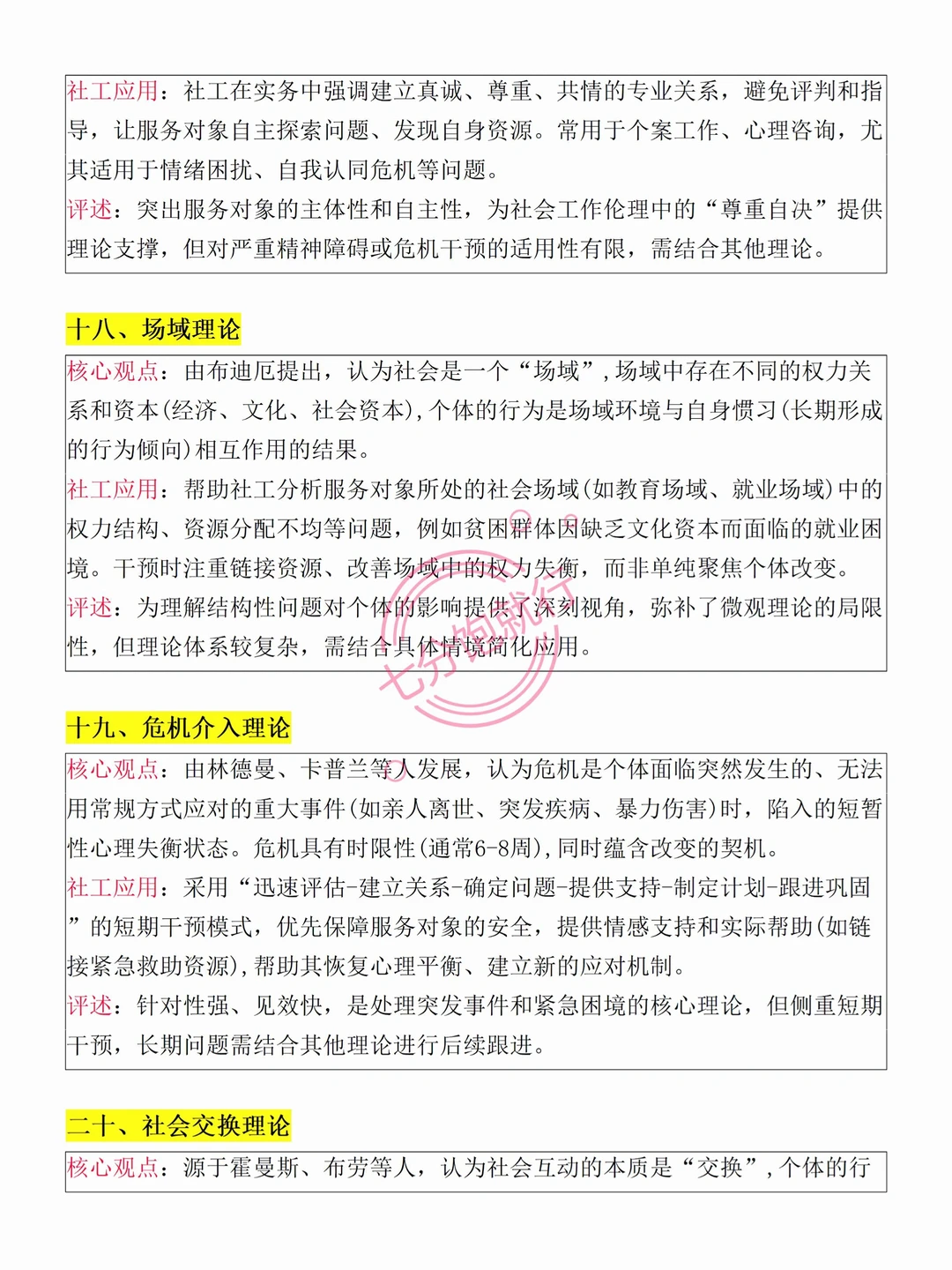 社会工作20个经典理论解读?